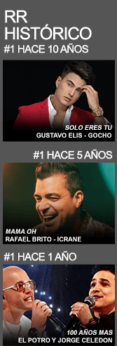 RR Histórico