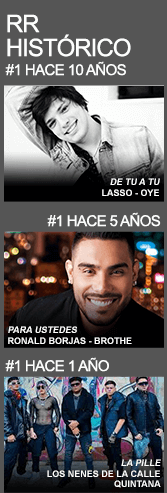 RR Histórico