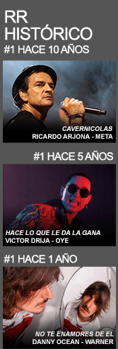 RR Histórico