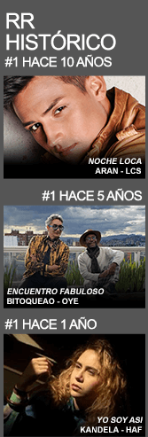 RR Histórico