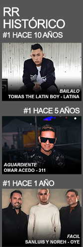 RR Histórico