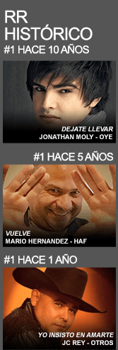 RR Histórico