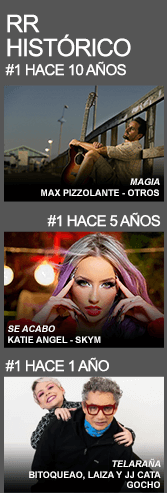 RR Histórico