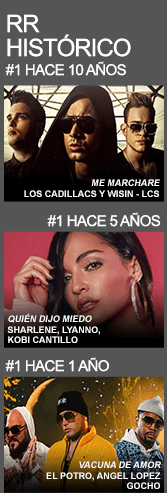 RR Histórico