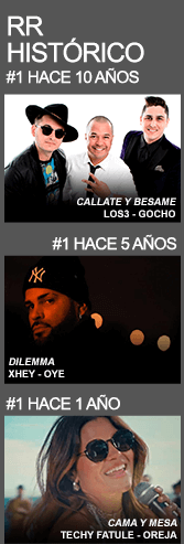RR Histórico