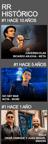 RR Histórico