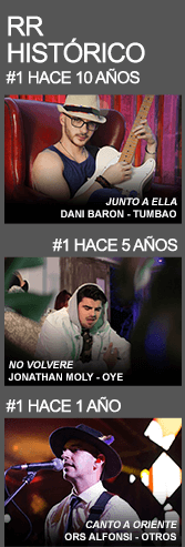 RR Histórico