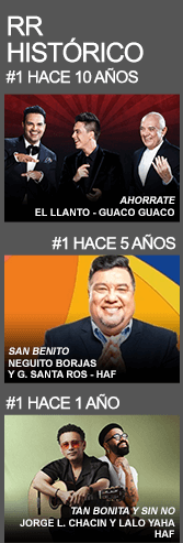 RR Histórico