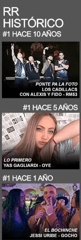 RR Histórico
