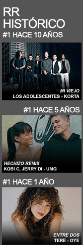 RR Histórico