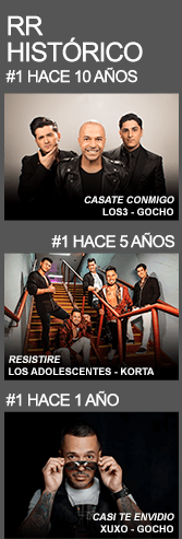 RR Histórico