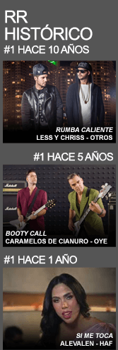 RR Histórico