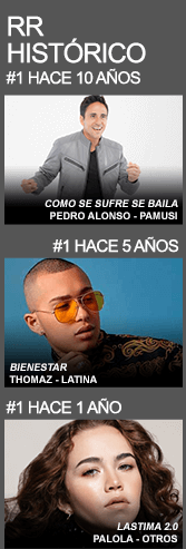 RR Histórico