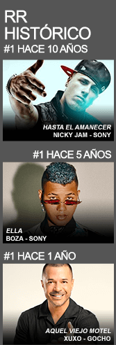RR Histórico