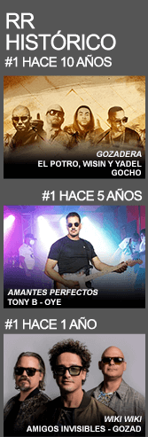 RR Histórico