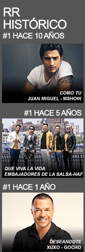 RR Histórico