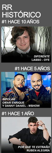 RR Histórico