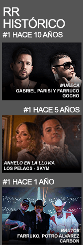 RR Histórico