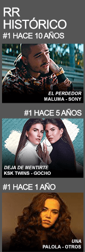 RR Histórico